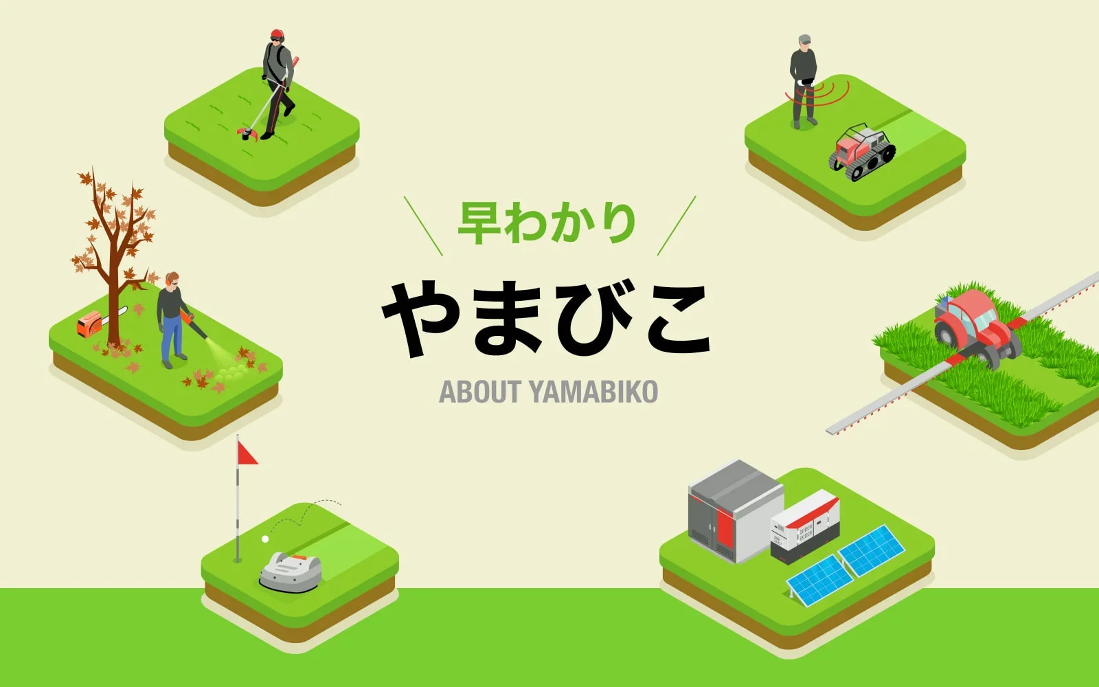 早わかりやまびこ