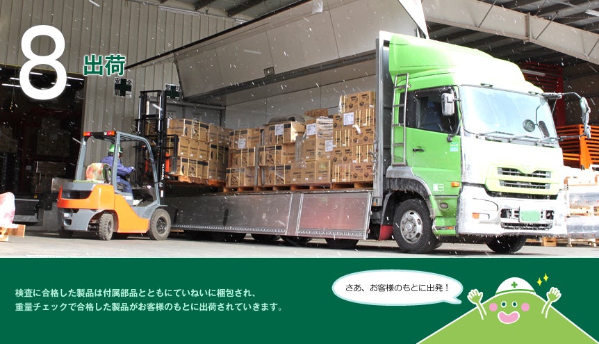 出荷
