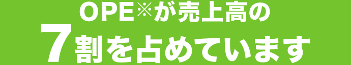 主力事業は、小型屋外作業機械