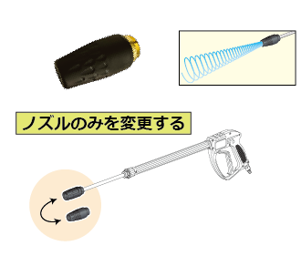 ⑭ サイクロンノズル（ノズルのみ）
