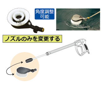 ⑰回転ブラシ