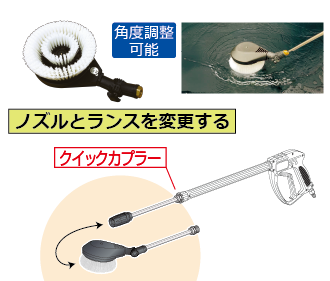 ⑱回転ブラシ&ランス