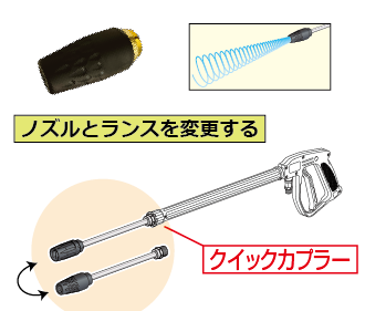 ⑮サイクロンノズル&ランス