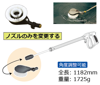 ⑰回転ブラシ