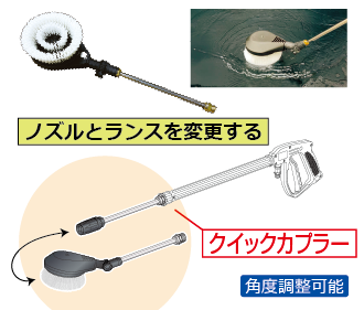 ⑱回転ブラシ<br>ランス・クイックカプラー