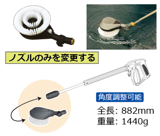 ⑰回転ブラシ