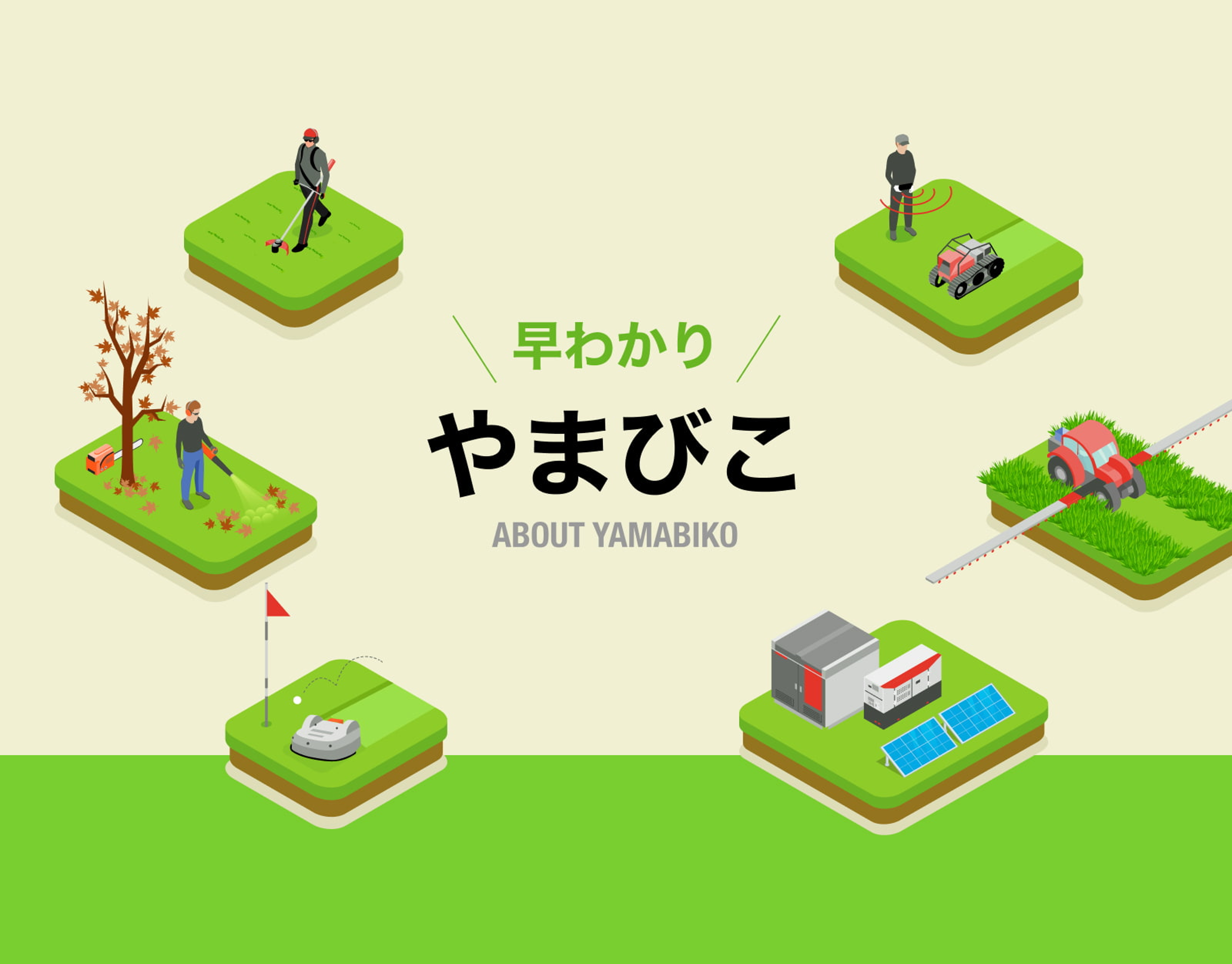 早わかりやまびこ